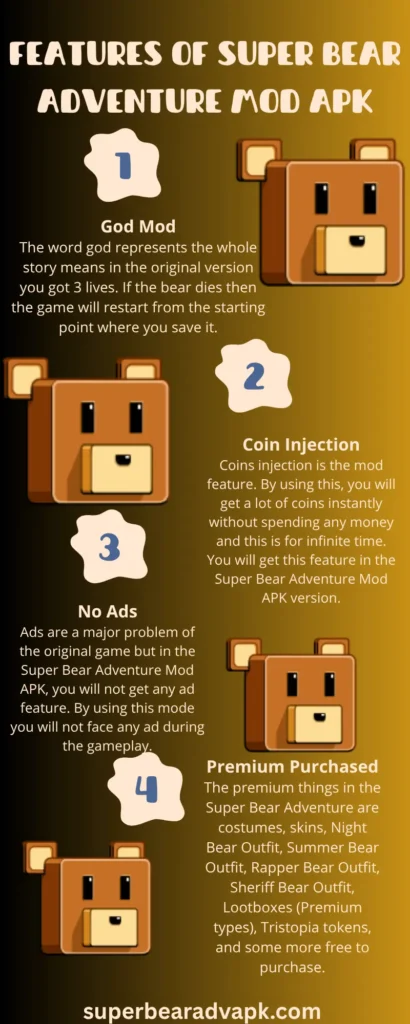 Super Bear Adventure Mod APK v12.0.2 (Unlimited Money and Health, Unlocked All) Infographic of the super bear adventure mod apk